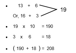 vedic maths tricks for fast multiplication